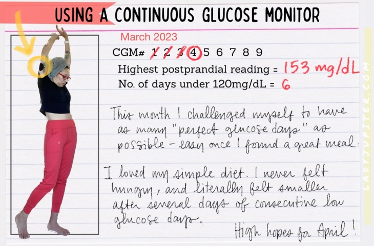 CGM number four❗️I found my perfect meal, YAY. It's easy to cook, very satiating, and keeps my glucose steady. It's perfect. #LadyJupiter #CGM #CGMs #ContinuousGlucoseMonitor